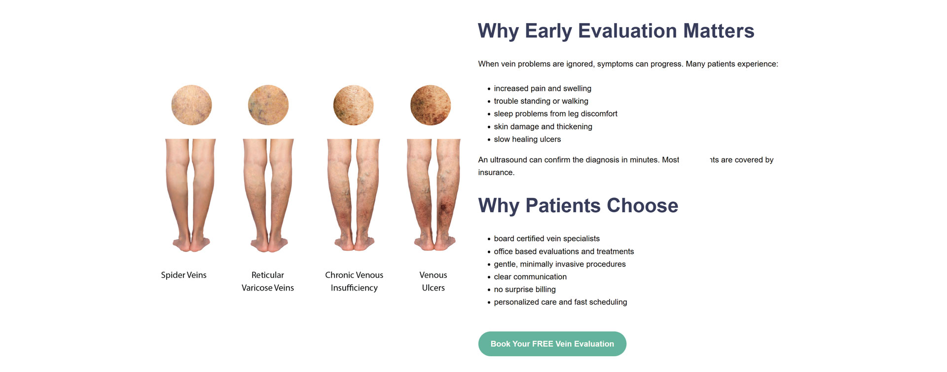 why early evaluation matters